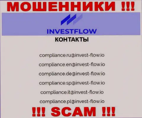 Установить контакт с мошенниками Инвест-Флов возможно по представленному адресу электронного ящика (информация была взята с их сайта)