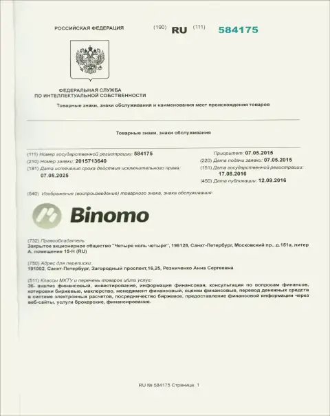 Представление бренда Binomo в РФ и его обладатель