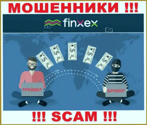 Finxex это коварные интернет мошенники ! Выдуривают финансовые активы у валютных трейдеров обманным путем