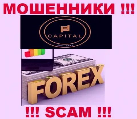ФОРЕКС - это направление деятельности мошенников Фортифид Капитал