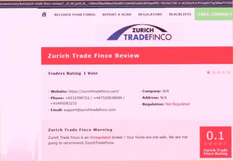 Подробный обзор неправомерных деяний Zurich TradeFinco, отзывы из первых рук клиентов и факты мошенничества