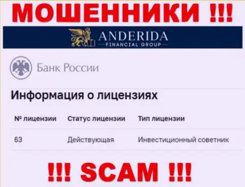 ООО Финплан уверяют, что имеют лицензию на осуществление деятельности от ЦБ России (информация с ресурса мошенников)