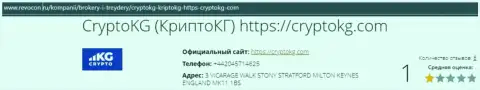 Детальный обзор CryptoKG Com, честные отзывы реальных клиентов и факты мошенничества