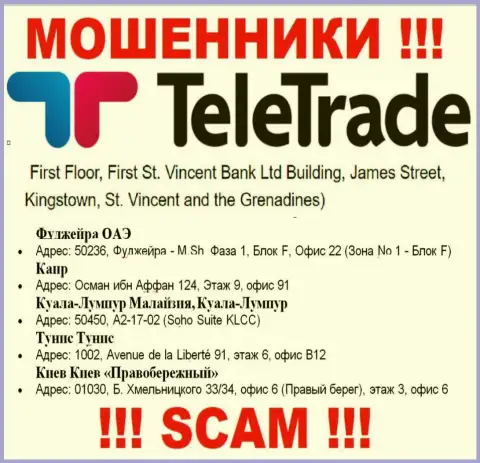 За слив людей мошенникам TeleTrade Org ничего не будет, так как они осели в офшорной зоне: 50236, Fujairah - M.Sh. Phase 1, Block F, Office 22 (Zone No. 1 - Block F)