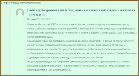 Рассуждения игроков о условиях для торгов ФОРЕКС дилинговой компании ЕИксКБК Ком на сервисе FinOtzyvy Com
