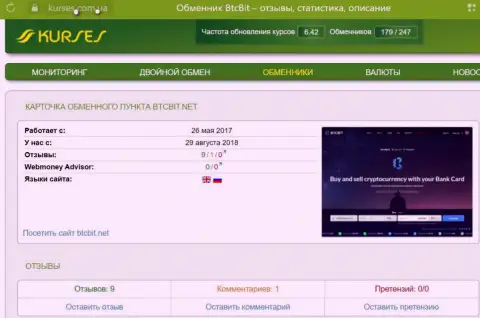 Мониторинг отзывов о интернет-обменнике БТКБит на сайте Курсес Ком Юа