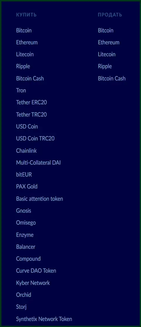 Список цифровой валюты для выполнения сделок в онлайн обменке BTC Bit