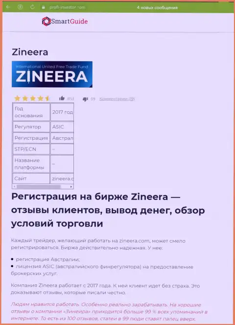 Обзор условий регистрации на официальном сайте биржевой торговой площадки Zinnera, предложен в публикации на веб-сервисе смартгайдс24 ком