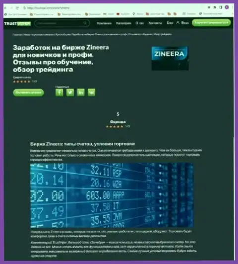 Торговые условия дилинговой компании Зиннейра на веб-портале ТрастВип Ком
