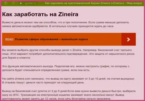 Обзорная публикация о возврате денег в биржевой компании Zinnera, представленная на сайте igrone ru