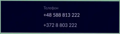 Номера телефонов криптовалютной online обменки BTCBit Sp. z.o.o.