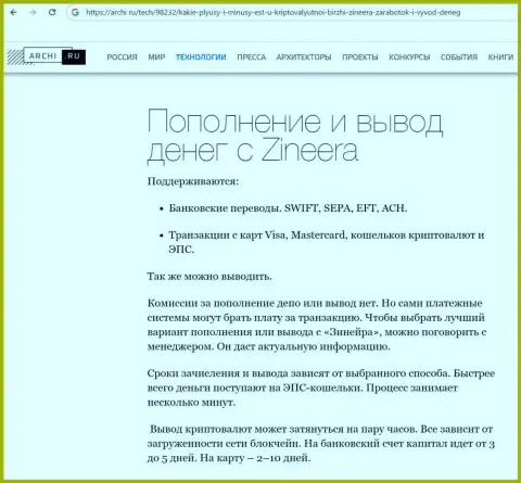 О разнообразии методов вывода вложенных средств в биржевой организации Zinnera речь идет в статье на интернет-сервисе archi ru