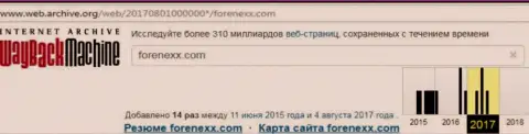 Кидалы ФОРЕНЕКС прекратили свою работу в августе 2017