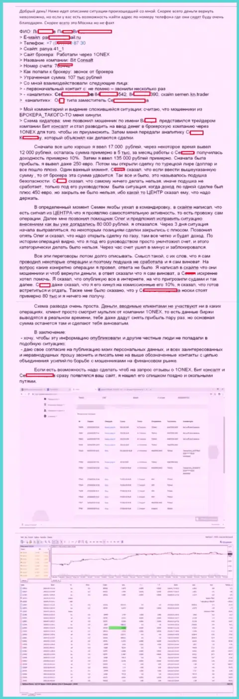 Детальная схема кидалова форекс игрока мошенниками из 1Onex Pty Limited на сумму в размере 107 000 российских рублей