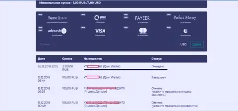 Обманщики Ай Ку Трейд не отдают обратно forex игроку 3,5 тыс. руб.
