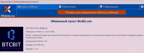 Сжатая информационная справка о компании BTCBit на веб-сайте XRates Ru